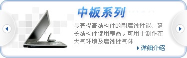 尚翔